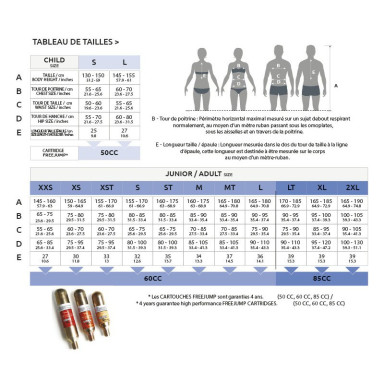 VESTA DE PROTECTIE DE ECHITATIE  AIRBAG EQUITHEME AIRSAFE